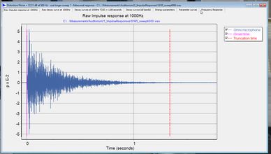 Odeon Acoustic Software Crack Keygen