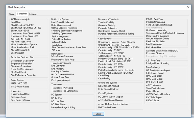 Etap PowerStation 22.5-Software training,tutorials,download,torrent