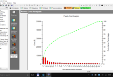 Dyadem PHA-Pro 8.8-Software training,tutorials,download,torrent