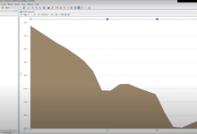 Autodesk infoworks ICM 2024-Software training,tutorials,download,torrent