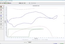 RODSTAR 2023-Software training,tutorials,download,torrent