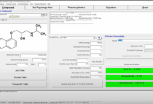 Gastroplus v10.1-Software training,tutorials,download,torrent