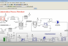 SuperPro Designer 14-Software training,tutorials,download,torrent