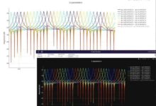 Luceda 2025-Software training,tutorials,download,torrent