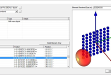 Remcom Wireless Insite 4.0-Software training,tutorials,download,torrent