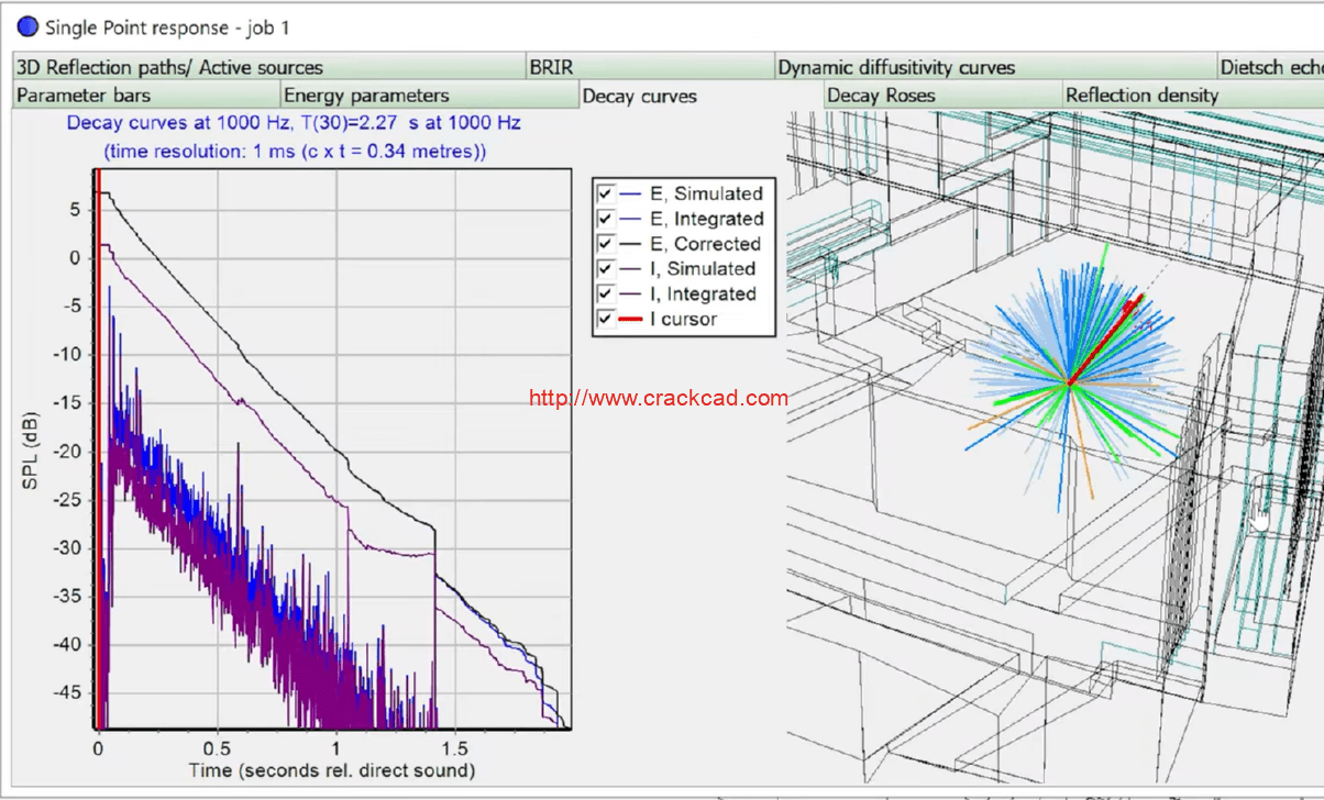 Odion Simulation ODEON 19.07 Combined - Advanced Room Acoustics Simulation Software ...