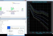keysight systemvue 2026-Software training,tutorials,download,torrent