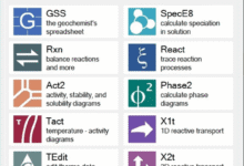 Geochemist Workbench 2026-Software training,tutorials,download,torrent